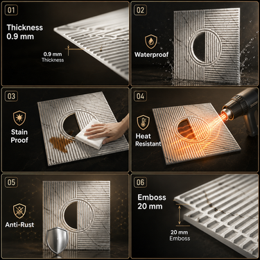 Non Self Adhesive Axis Orbit White Gold 3D PVC Wall Panel 1.5x1.5 ft | 5-Year Life
