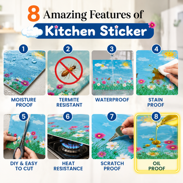 Glossy Garden Kitchen Backsplash Sticker Sheet – 90 × 60 cm