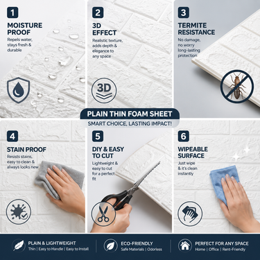 Self Adhesive White Bricks Design 2.25x2.25 ft Textured Foam Sheet | 5 Sq.Ft Coverage