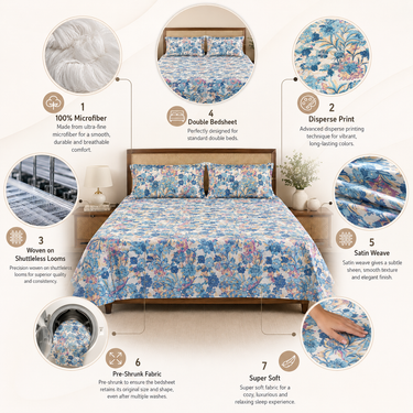 Azure Amber Bloom Ivory & Blue Floral Printed Double Bedsheet Set | Premium Microfiber with 2 Pillow Covers