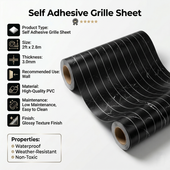 Self Adhesive Grille Sheet Black Texture - Image 2